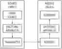 Fig. 01 - Motion prediction-based image coding method and device