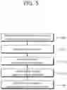 Fig. 06 - Motion prediction-based image coding method and device