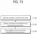 Fig. 14 - Motion prediction-based image coding method and device