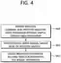 Fig. 05 - Video or image coding method and device therefor