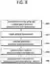 Fig. 09 - Video or image coding method and device therefor