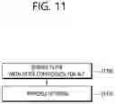 Fig. 12 - Video or image coding method and device therefor