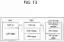 Fig. 14 - Video or image coding method and device therefor