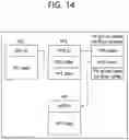 Fig. 15 - Video or image coding method and device therefor