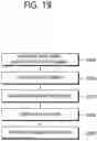 Fig. 20 - Video or image coding method and device therefor