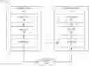 Fig. 01 - APPARATUS, ARTICLES OF MANUFACTURE, AND METHODS FOR IMPROVED ADAPTIVE LOOP FILTERING IN VIDEO ENCODING