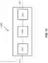 Fig. 14 - Using neural network filtering in video coding