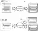 Fig. 03 - FEATURES OF RANGE ASYMMETRIC NUMBER SYSTEM ENCODING AND DECODING