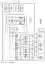 Fig. 05 - HOSPITALITY PROPERTY MANAGEMENT TOOL AND SYSTEM AND METHOD FOR USE OF SAME