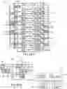 Fig. 08 - HOSPITALITY PROPERTY MANAGEMENT TOOL AND SYSTEM AND METHOD FOR USE OF SAME
