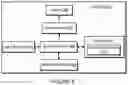 Fig. 06 - Temporary access to a media playback system