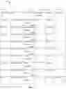 Fig. 09 - Ascription based modeling of video delivery system data in a database