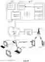 Fig. 10 - Ascription based modeling of video delivery system data in a database