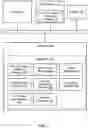 Fig. 02 - Techniques for organizing vehicle parking