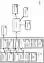 Fig. 03 - Methods and systems for service transfer