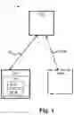 Fig. 02 - Methods for polarization reporting; related wireless devices and related network nodes