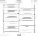 Fig. 02 - Method for determining capability of UE, device and storage medium