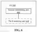 Fig. 07 - Method for determining capability of UE, device and storage medium
