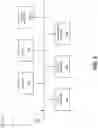 Fig. 09 - Systems and methods for receiving indications of network access technologies, network services, and network capabilities by a user device