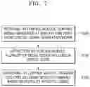 Fig. 08 - Virtual code-based control system, method and program, control device and control signal generating means for unmanned moving object
