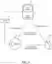 Fig. 04 - Identity management on a mobile device