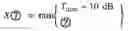 Fig. 03 - Method, apparatus, and system for physical channel transmission in unlicensed band