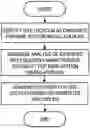 Fig. 01 - Method and Apparatus for Design of a Wireless Network