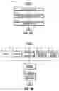 Fig. 06 - Method and Apparatus for Design of a Wireless Network