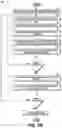 Fig. 13 - Method and Apparatus for Design of a Wireless Network
