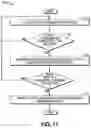 Fig. 15 - Method and Apparatus for Design of a Wireless Network