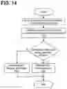 Fig. 17 - Method and Apparatus for Design of a Wireless Network
