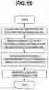 Fig. 18 - Method and Apparatus for Design of a Wireless Network