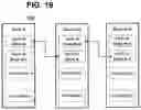 Fig. 22 - Method and Apparatus for Design of a Wireless Network