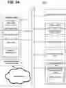 Fig. 27 - Method and Apparatus for Design of a Wireless Network