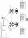 Fig. 02 - Methods for dynamically optimizing a flying Ad-Hoc network