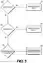 Fig. 06 - Methods for dynamically optimizing a flying Ad-Hoc network
