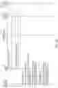 Fig. 07 - Prediction and estimation of mobility metric for radio access network optimization