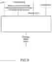 Fig. 09 - Prediction and estimation of mobility metric for radio access network optimization