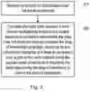 Fig. 04 - Methods and Apparatus for Transmitting Radio Data Over a Fronthaul Network