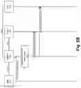 Fig. 04 - Method and system for network slice usage service