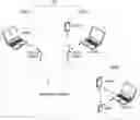 Fig. 01 - Method and apparatus for mutual coexistence communication in wireless LAN