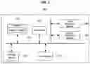 Fig. 03 - Method and apparatus for mutual coexistence communication in wireless LAN