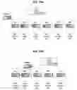 Fig. 20 - Method and apparatus for mutual coexistence communication in wireless LAN