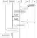 Fig. 01 - Method, apparatus, and system for managing background data transfer policy