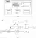 Fig. 03 - Method, apparatus, and system for managing background data transfer policy