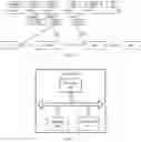 Fig. 05 - Method, apparatus, and system for managing background data transfer policy