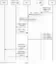 Fig. 08 - Method, apparatus, and system for managing background data transfer policy
