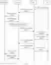Fig. 09 - Method, apparatus, and system for managing background data transfer policy
