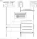 Fig. 12 - Method, apparatus, and system for managing background data transfer policy