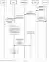 Fig. 15 - Method, apparatus, and system for managing background data transfer policy